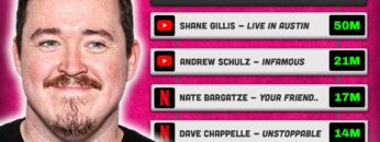 Private: [ID: zrHvssqkyj0] Youtube Automatic