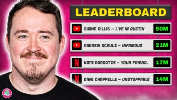 Private: [ID: zrHvssqkyj0] Youtube Automatic